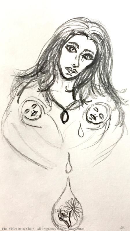 Drawing of mother with babies