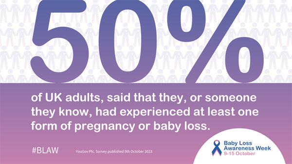 Infographic reading: "50% of UK adults, said that they, or someone they know, had experienced at least one form of pregnancy of baby loss"